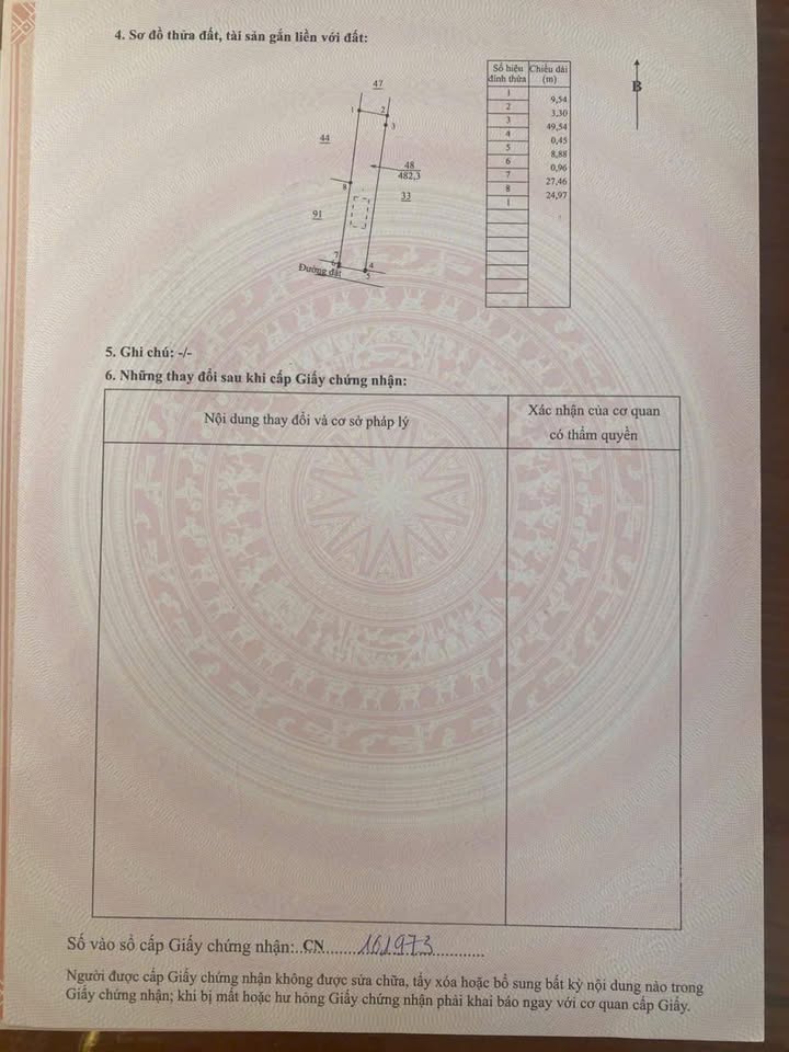 Đất nền chính chủ tại ngõ 9, Phường Đoàn Kết, 506m² chỉ 1.29 tỷ - Cơ hội đầu tư tuyệt vời!