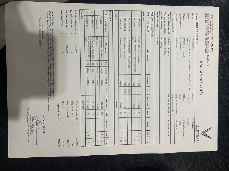 Đất Hưng Thành, Hưng Nguyên 306m² giá 1.5 tỷ - Chính chủ bán gấp!