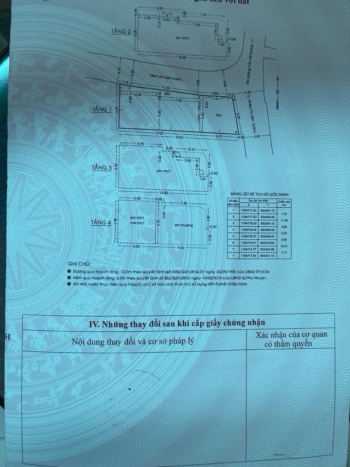 Nhà mặt tiền đường Nhiêu Tứ, quận Phú Nhuận 120m² giá 50 triệu/tháng - Cơ hội cho thuê lý tưởng!