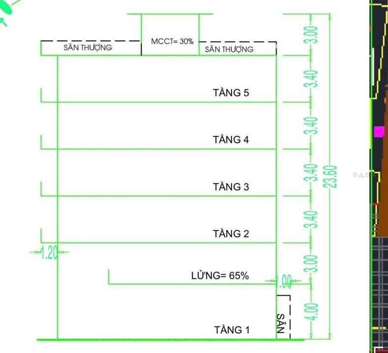 Mặt tiền FrontHouse Độc Lập Quận Tân Phú 82m² chỉ 7.99 tỷ - Đầu tư sinh lời!