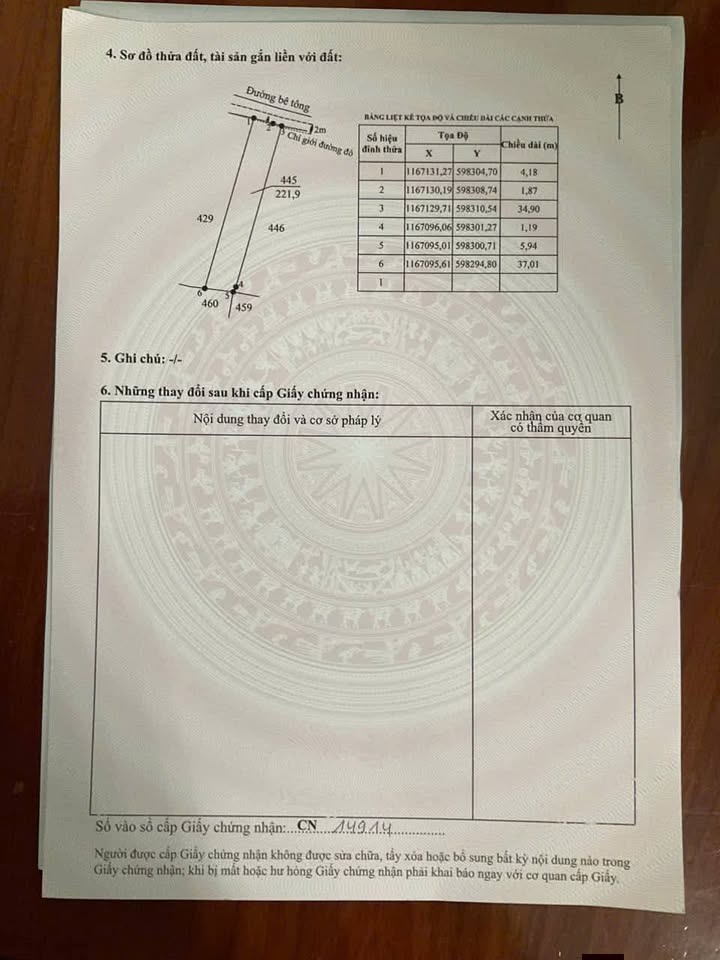 Đất thổ cư 222m² tại đường Trần Văn Nghĩa, Cần Giuộc - Giá chỉ 1.5 tỷ!