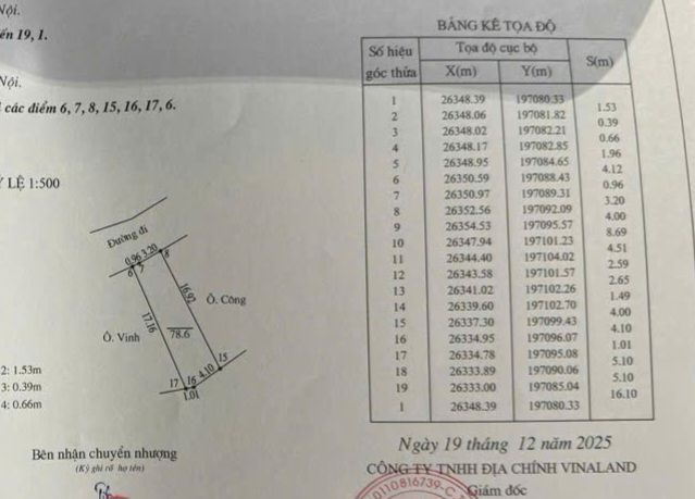 Nhà cấp 4 thôn Cựu Quán, Hoài Đức 78m² giá 2 tỷ - Cơ hội vàng cho người cần ở ngay!