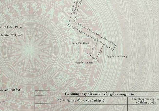 Đất nền Hồng Phong, An Dương 60m² giá 900 triệu - Gần chợ và KCN!