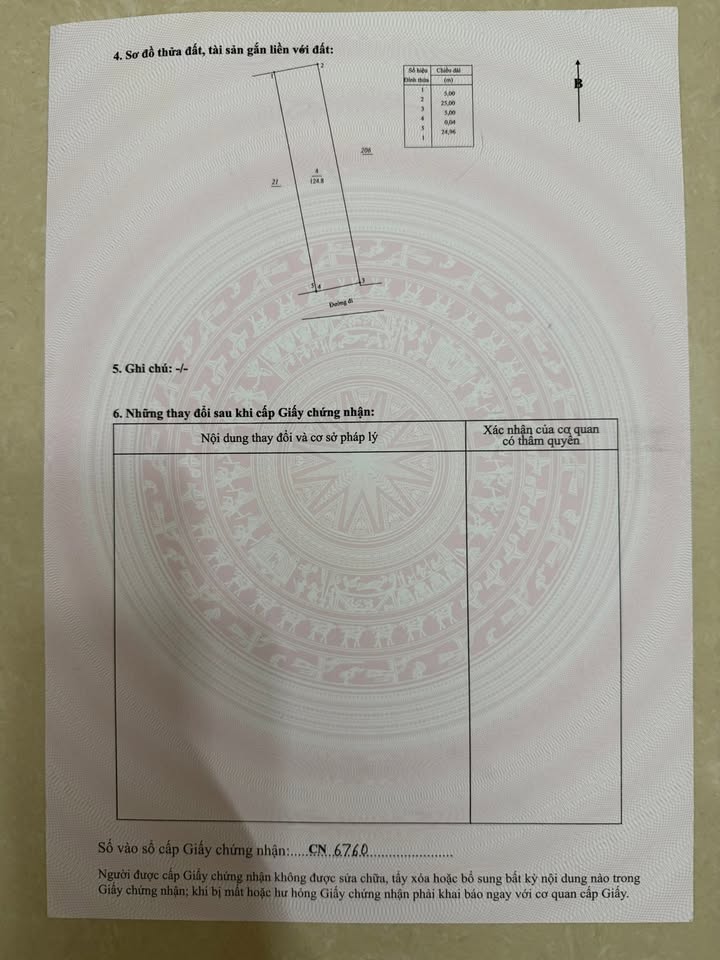 Đất nền Nguyễn Trãi, Nghĩa Lộ 125m² giá 1 tỷ - Sổ đỏ chính chủ, thương lượng tốt!