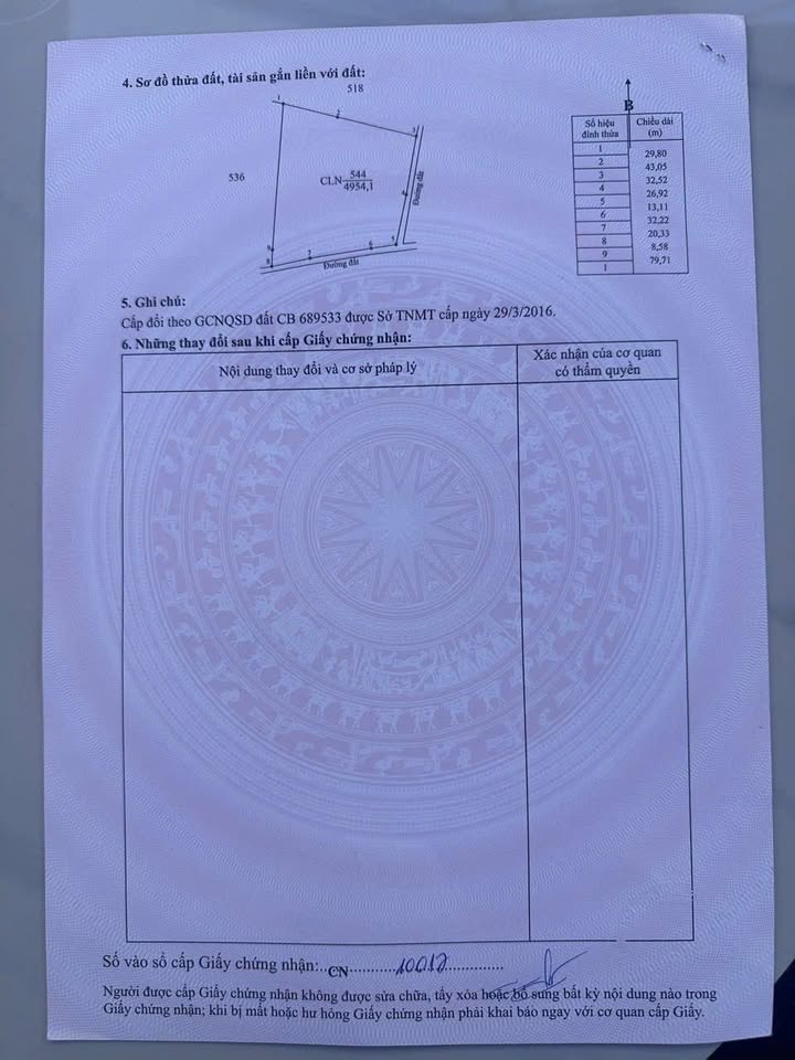 Đất vườn 3600m² tại Thị trấn Ea Kar - Giá chỉ 7.2 tỷ - Đầu tư sinh lời cao!