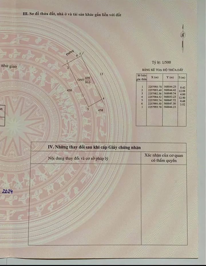 Đất nền Ngõ đường Song Hào, Nam Định 50m² giá 1,35 tỷ - Ô tô vào tận nơi!