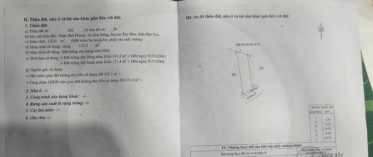 Đất thổ cư Thôn Phú Phong, Xã Hòa Đồng, 156m² chỉ 300 triệu - Đường ô tô thông thoáng!