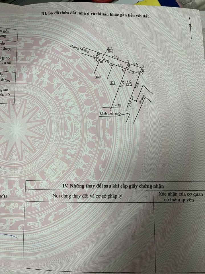 Đất Hiệp Thuận, Phúc Thọ 64m² giá 2.4 tỷ - Tiềm năng đầu tư sinh lời cao!