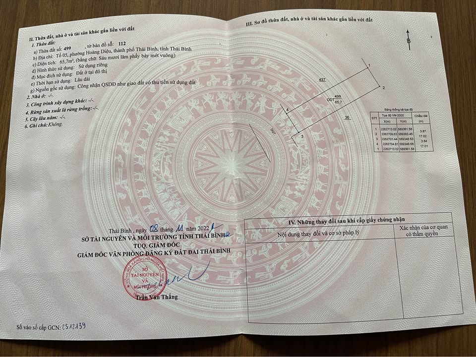 Đất nền Hoàng Diệu 65,7m² giá 1,3 tỷ - Sổ đỏ chính chủ!