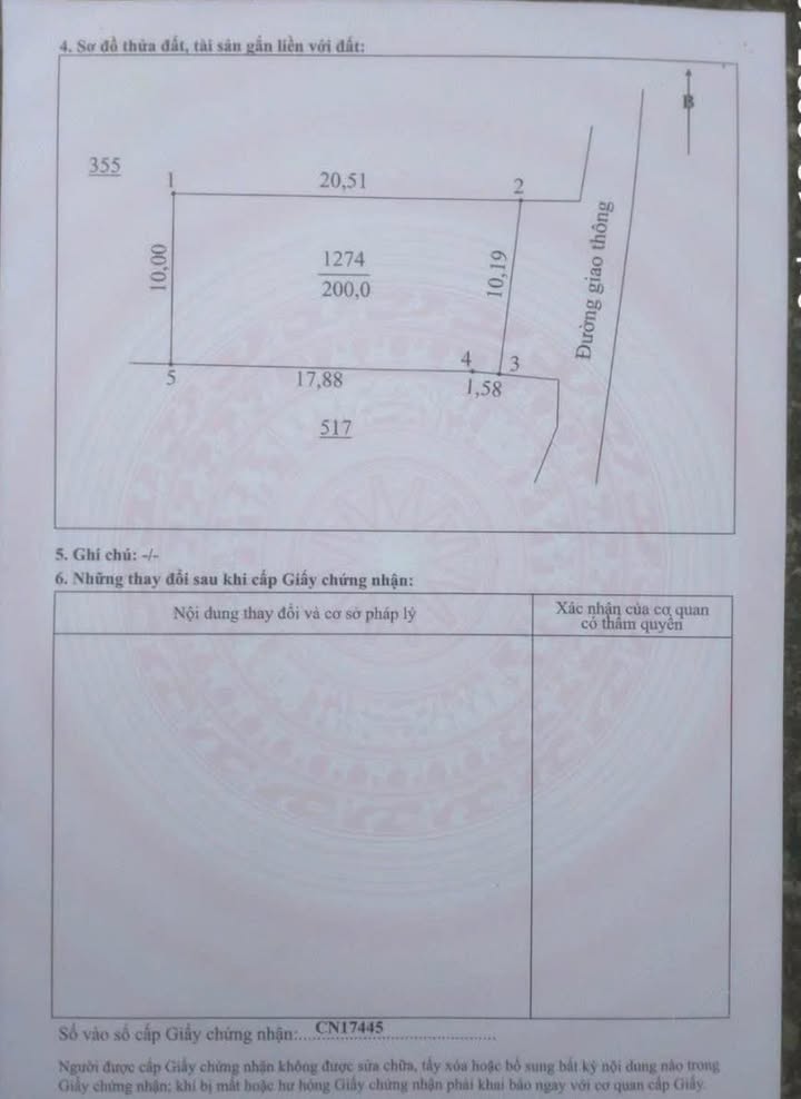 Đất nền TDP Hiệp Đồng, Phường Tân Phú, 500m² giá chỉ 1.7 tỷ - Đầu tư sinh lời!