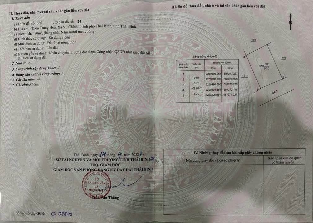 Đất nền Vũ Chính Thái Bình 50m² giá 1 tỷ - Sổ đỏ chính chủ!