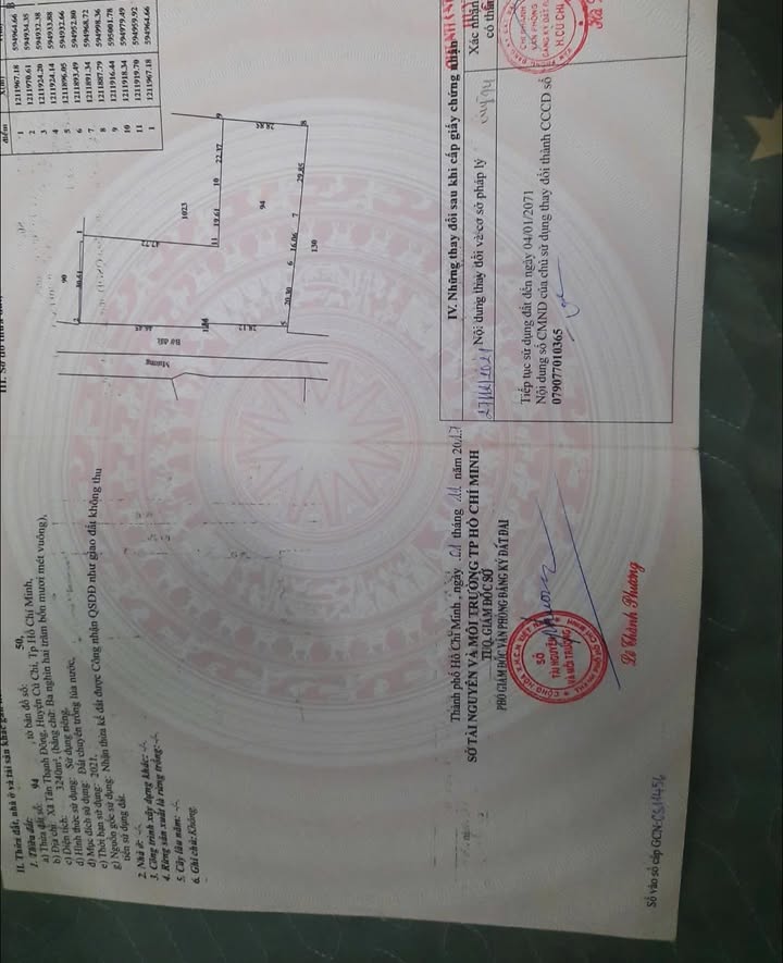 Đất vườn 3200m² tại Đường Bến Than, Củ Chi giá 6.4 tỷ - Cơ hội đầu tư tuyệt vời!