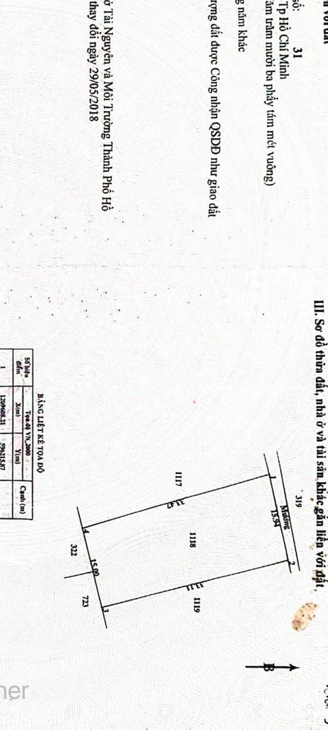Bán gấp khuôn viên nhà vườn 514m² tại Bình Mỹ, Củ Chi - Giá 2.95 tỷ thương lượng