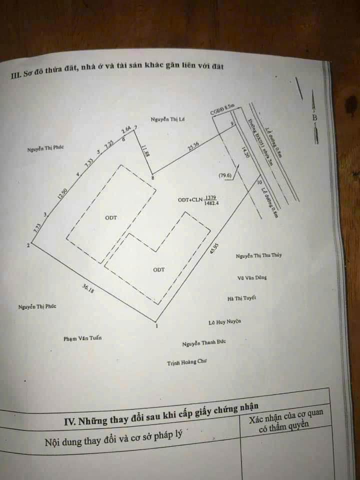 Đất nền Phú Mỹ Thủ Dầu Một 1482m² giá chỉ 10 triệu/m² - Đầu tư sinh lời cao!