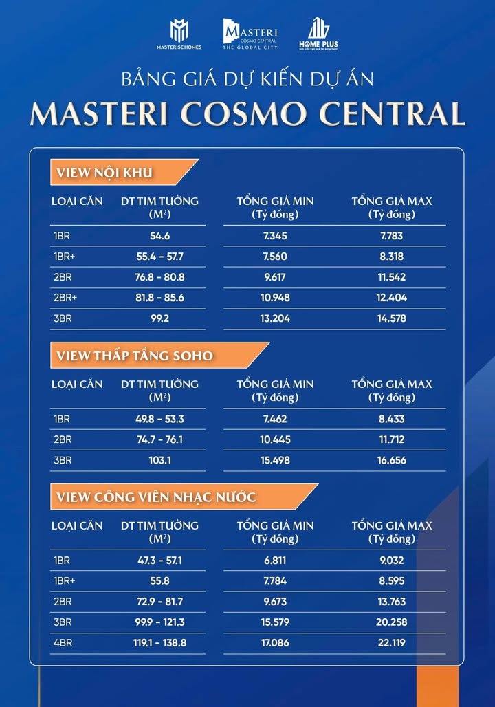 Căn hộ Masteri Cosmo Central - The Global City 81m² giá tốt - Nhà đẹp dễ cho thuê!