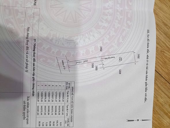 Đất nền mặt đường buôn bán Minh Hưng, 1.144m² giá 980 triệu - Cơ hội đầu tư hấp dẫn!