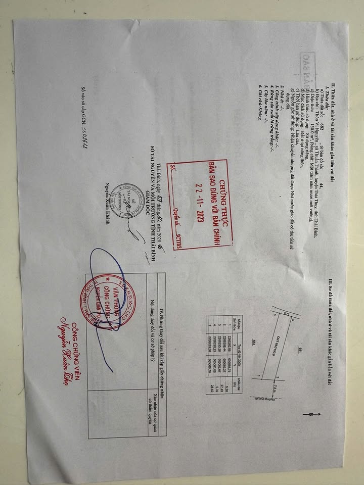 Đất nền xã Thuận Thành, huyện Thái Thụy 150m² giá 1 tỷ - Cơ hội đầu tư tuyệt vời!