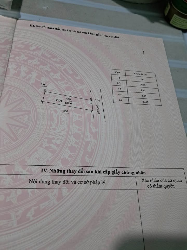 Đất nền hẻm Lê Lợi, Quang Trung, 100m² giá 1.35 tỷ - Cơ hội đầu tư tuyệt vời!