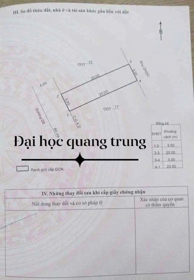 Lô đất ở Phường Nhơn Phú, Thành phố Quy Nhơn 100m² giá 2.05 tỷ - Cơ hội đầu tư tuyệt vời!