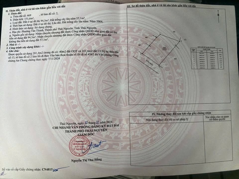 Biệt thự Chợ Vó Ngựa Thái Nguyên 152m² giá 2 tỷ - Đẹp và Rẻ Hiếm Có!