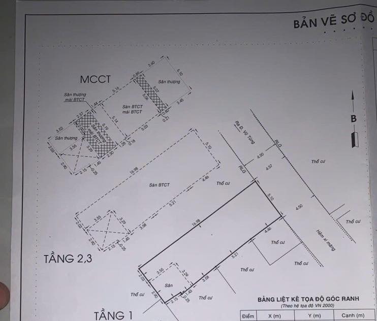 Căn hộ dịch vụ Phường 14, Quận Bình Thạnh 88m² giá 11.9 tỷ - Lợi nhuận cao hấp dẫn!