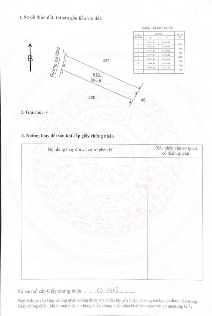 Đất thổ cư Láng lớn, Củ Chi 680m² giá 1.18 tỷ - Đường rộng 5m, khu dân cư đông đúc!