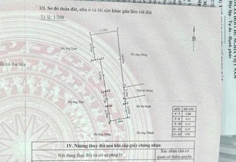 Lô đất Cát Dài, Hải Phòng 64m² giá 3.5 tỷ - Đầu tư sinh lời ngay!