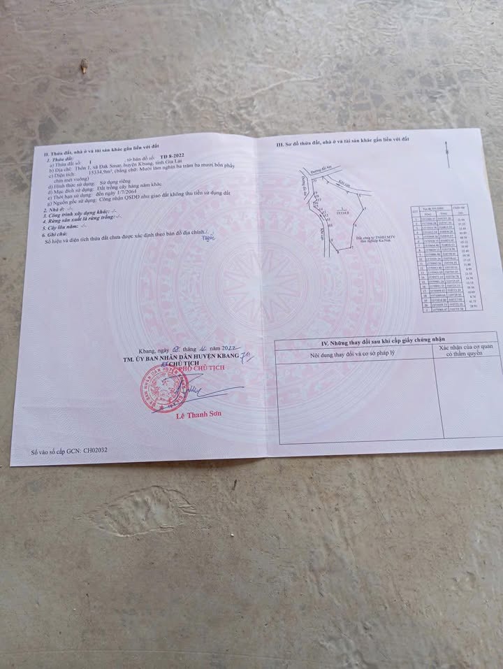 Đất nông nghiệp tại Kbang, Gia Lai 20.000m² - Khu vực tiềm năng gần hồ thuỷ điện!