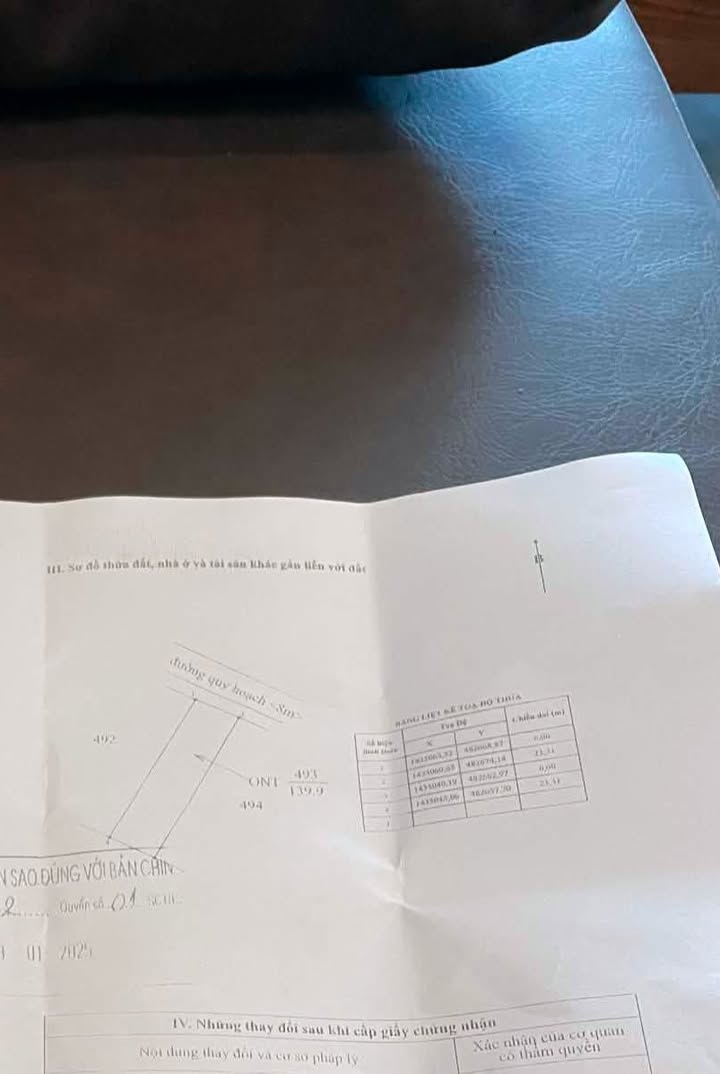 Đất thổ cư Phú Lộc J12 138m² giá 1.2 tỷ - Cơ hội đầu tư hấp dẫn!