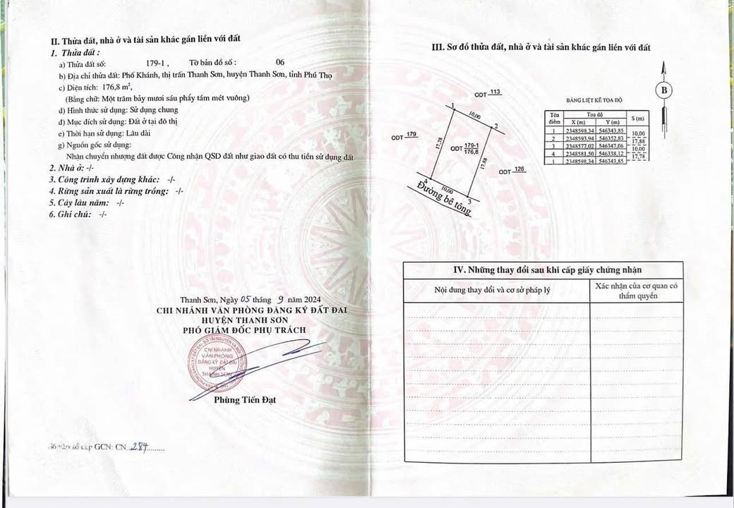 Đất thổ cư 176m² tại thị trấn Thanh Sơn, Phú Thọ - Giá chỉ 922 triệu