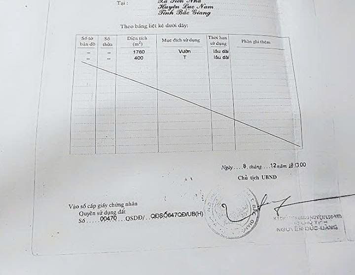 Đất vườn Tiên Nha Lục Nam 2160m² giá 1 tỷ - Cơ hội đầu tư tuyệt vời!