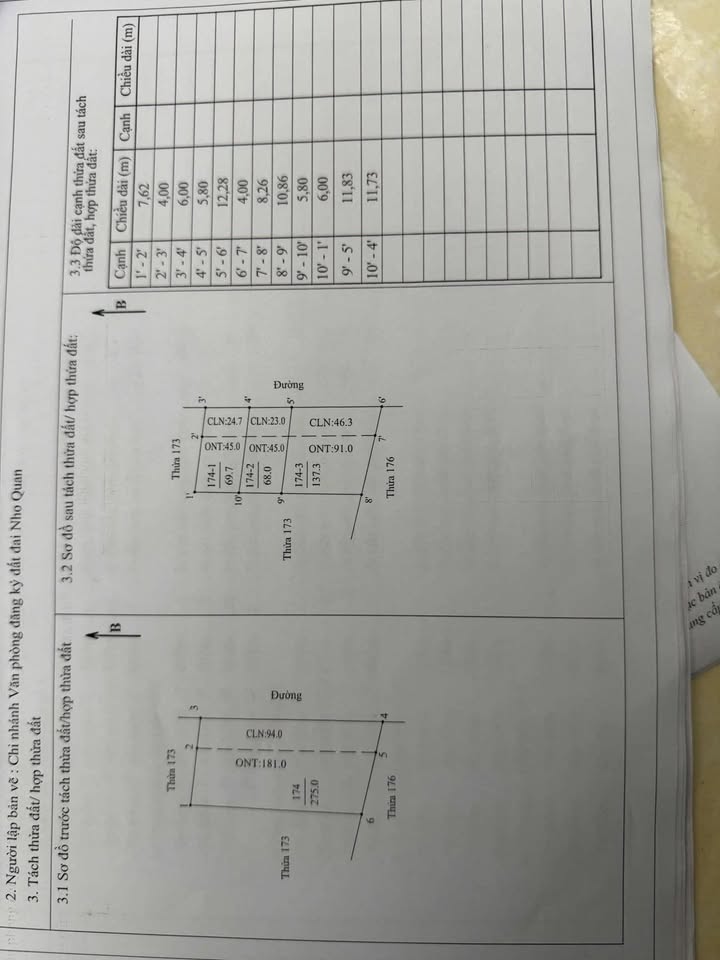 Đất nền Gia Sơn, Nho Quan 68m² giá 350 triệu - Đầu tư sinh lời tuyệt vời!