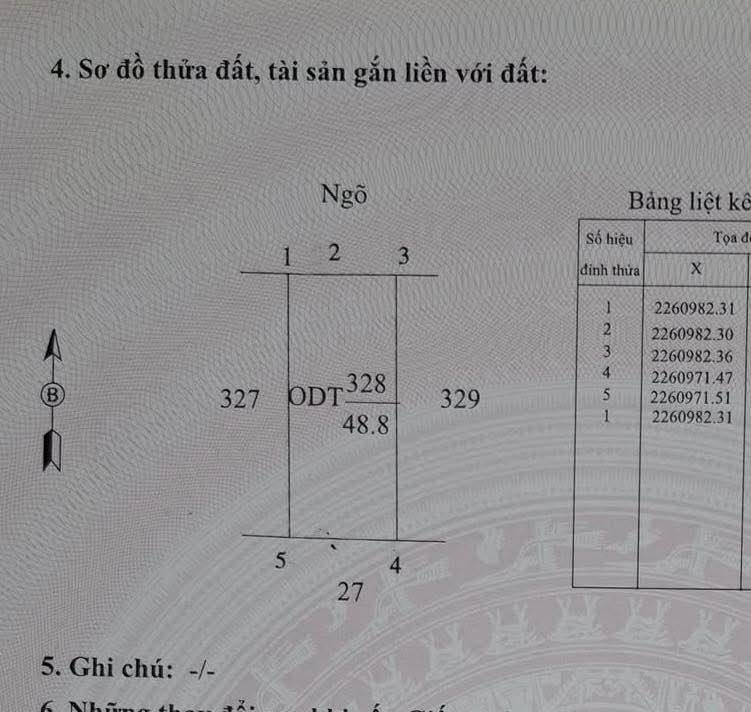 Đất nền đường Kênh, Nam Định 49m² giá 1.7 tỷ - Đầu tư sinh lời ngay!