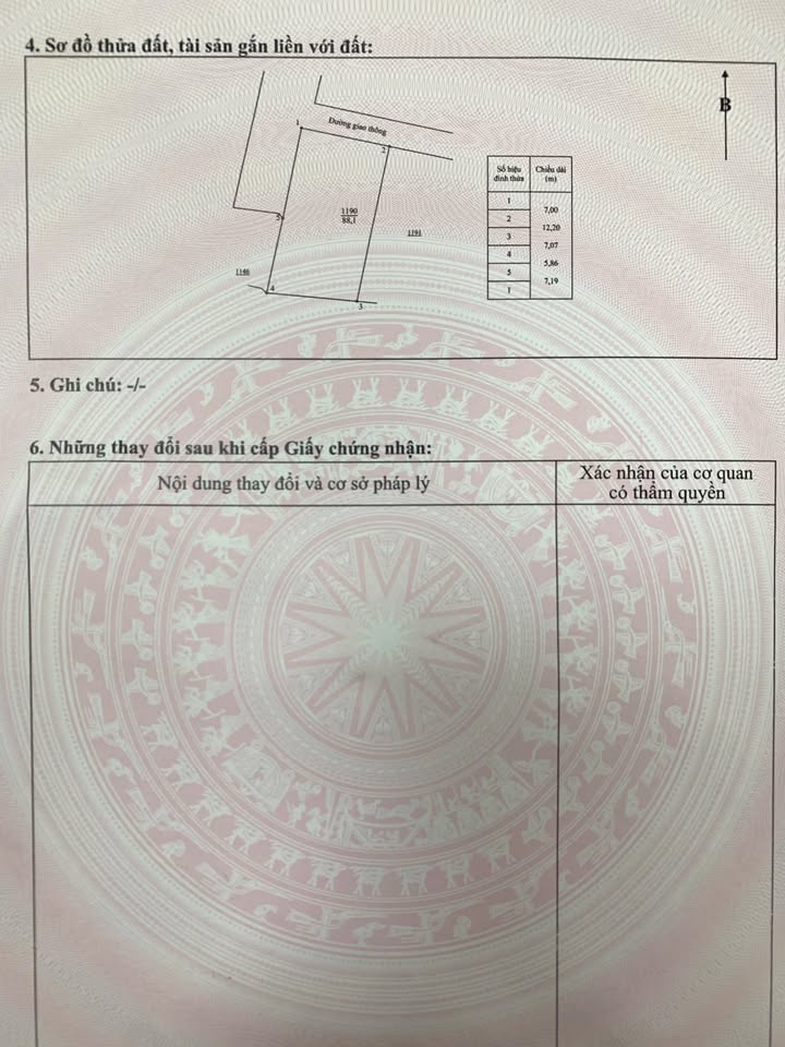 Đất nền Phường Tân Long, Thái Nguyên 88m² giá chỉ từ 900 triệu - Đầu tư sinh lời ngay!