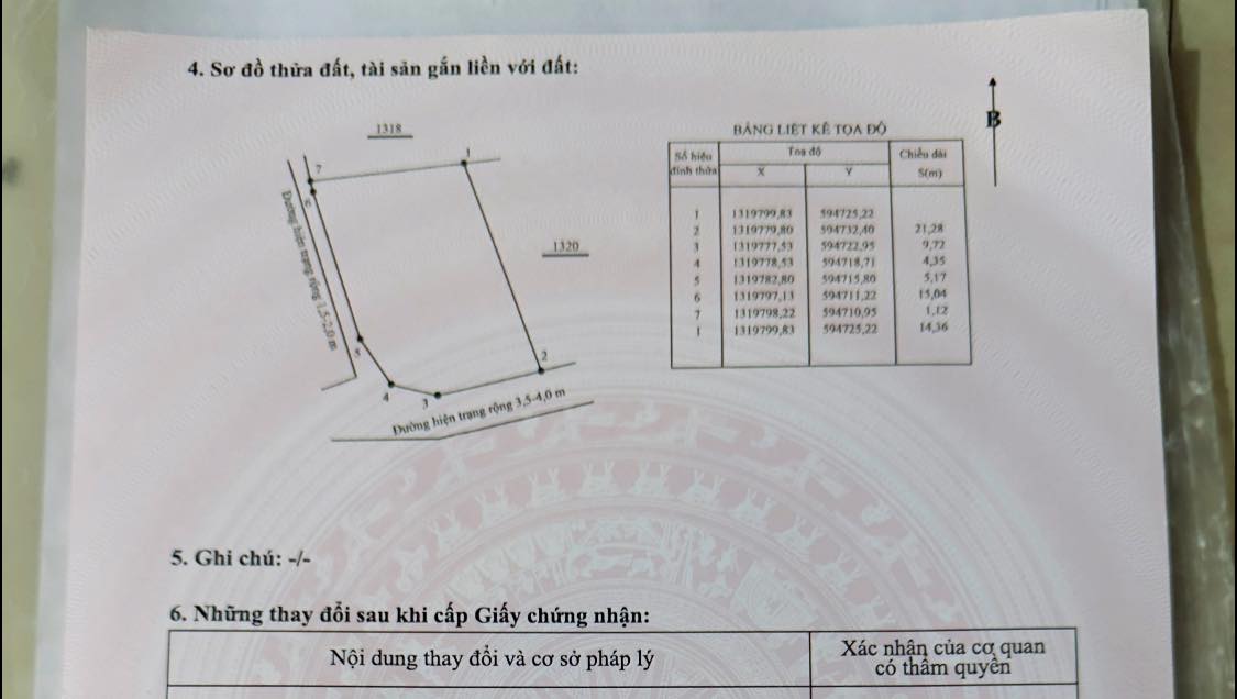 Đất nền Xóm Rau - Ba Ngòi 310m² giá thỏa thuận - Phong thủy tốt cho đầu tư!