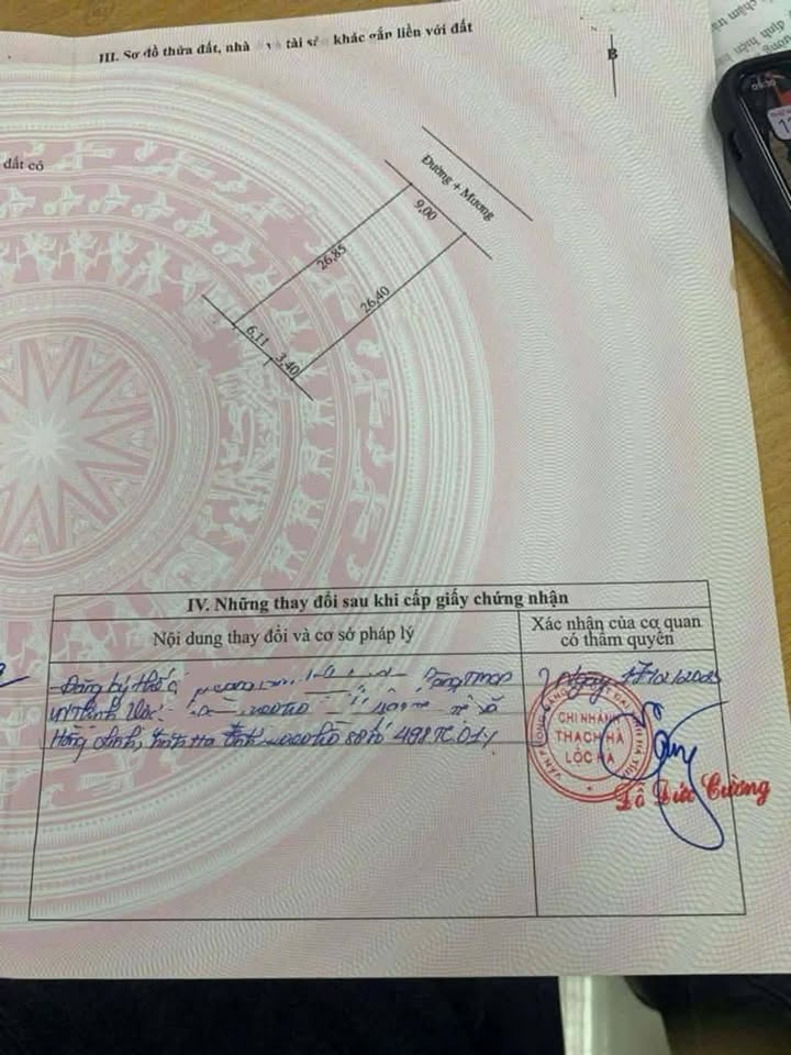 Đất nền Tổ 6 Thị Trấn Thạch Hà 246m² giá 1.8 tỷ - Tiềm năng đầu tư cao!