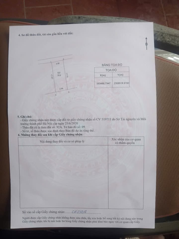 Đất thổ cư thôn Vân Tảo, Huyện Thường Tín 70m² giá 3 tỷ - Cơ hội đầu tư hiếm có!