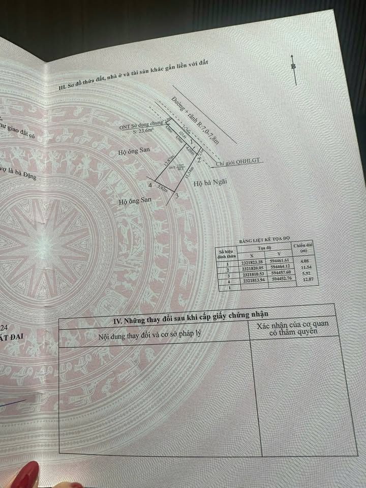 Đất nền Thôn Liên Khê, Hải Phòng 60m² giá 1 tỷ - Sổ đỏ chính chủ!