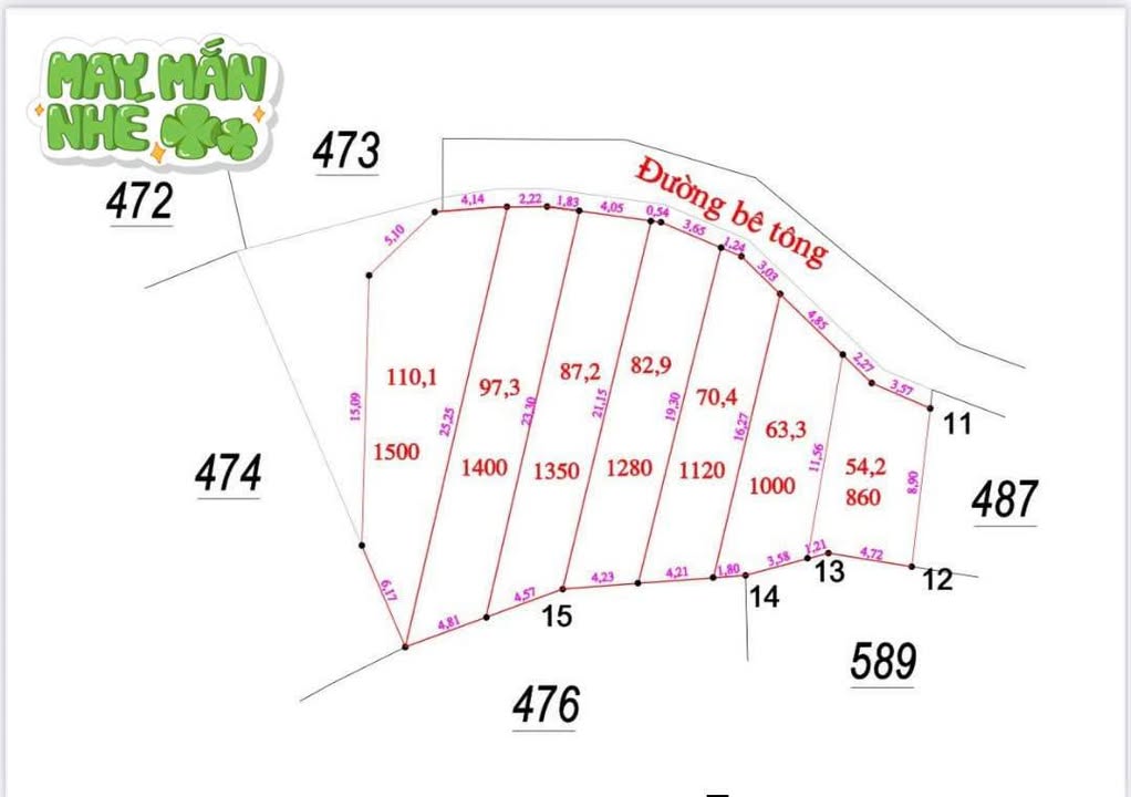 Đất thổ cư Bản Viễn - Gần khu đô thị Nam Hoàng Đồng 54-110m² - Đầu tư sinh lời!