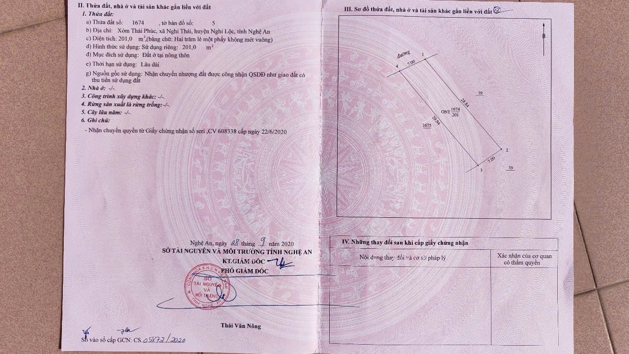 Đất vàng Nghi Thái - Cơ hội đầu tư không thể bỏ qua