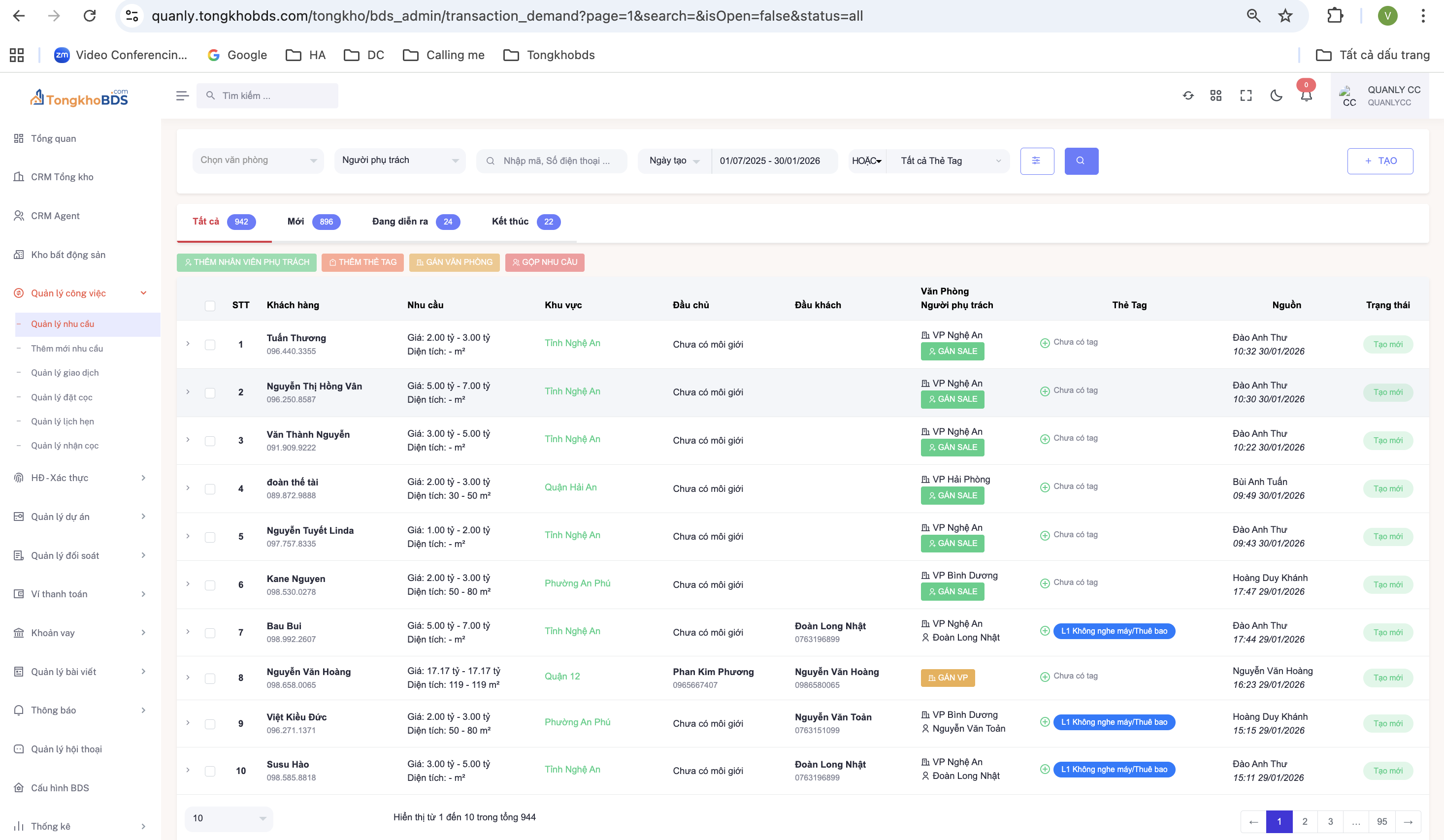 Cơ Hội Sở Hữu Nhà Riêng Tại Quận 1 - Vị Trí Đắc Địa