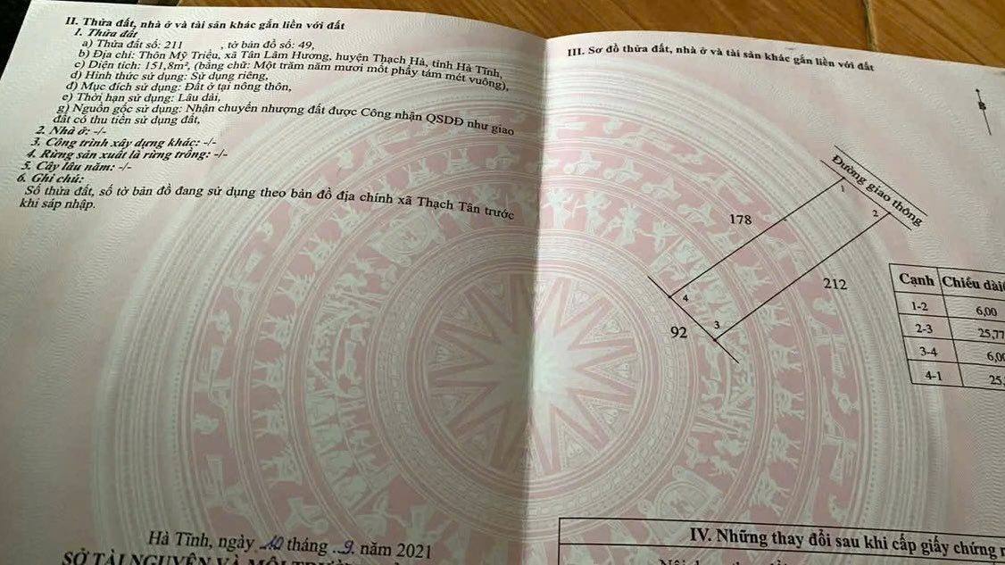 Đất nền thôn Mỹ Triều, Tân Thông Hội 151m² giá 1.2 tỷ - Đường ô tô tránh nhau!