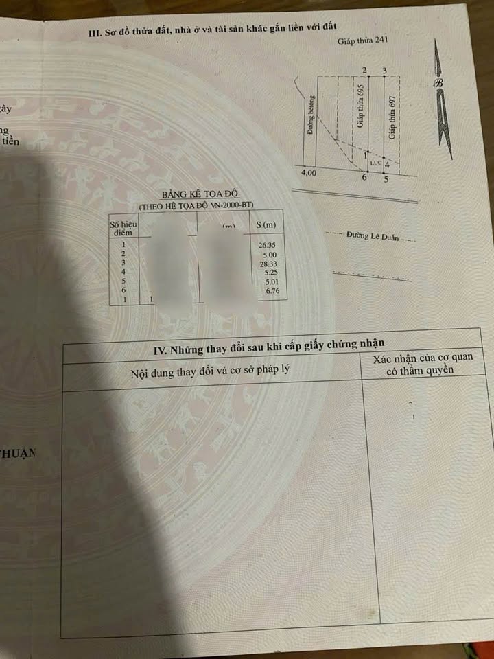 FrontHouse Đường Lê Duẩn Phan Thiết 166,7m² giá 4,9 tỷ - Đầu tư sinh lời tuyệt vời!