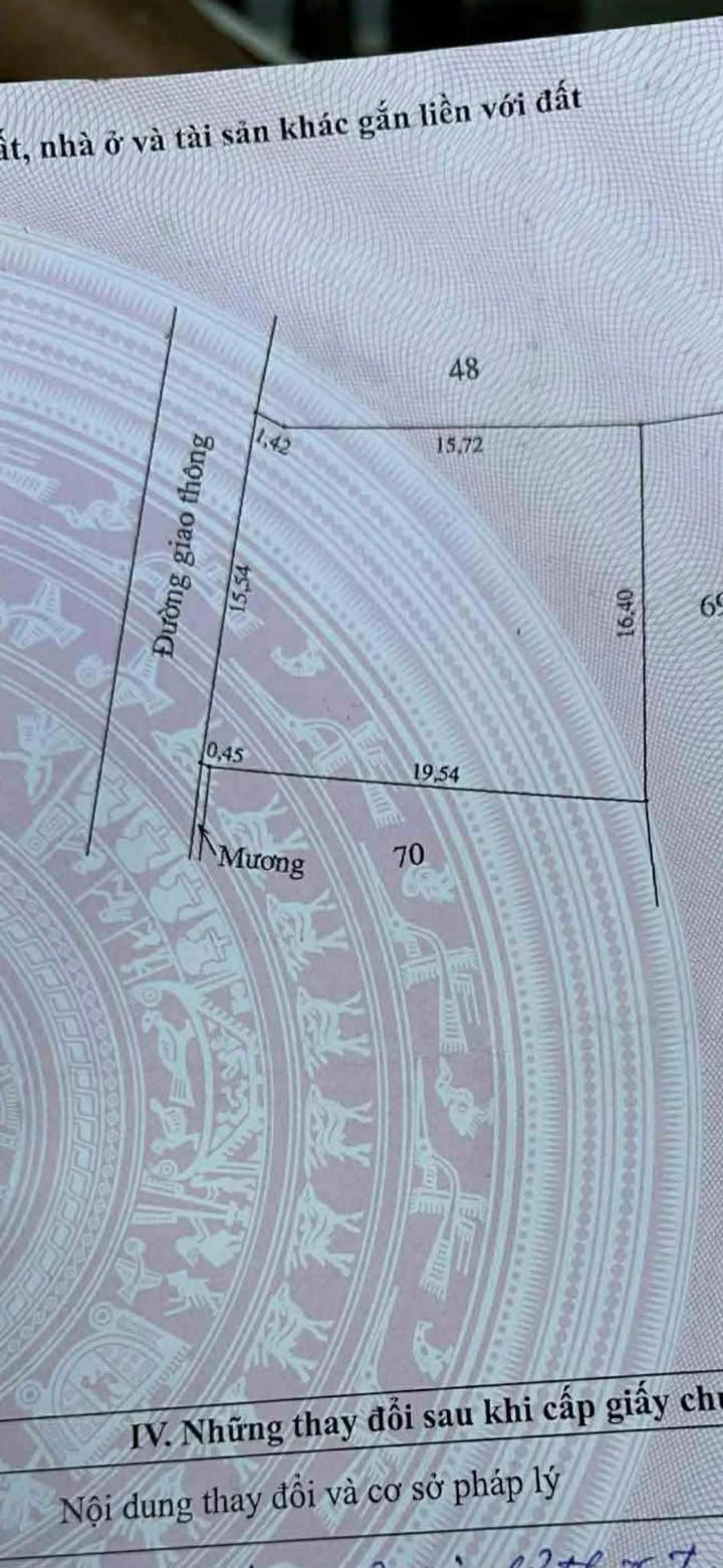 Đất thổ cư tại thôn Làng Lau, Vượng Lộc, 290m² giá 1.87 tỷ - Đầu tư sinh lời hiệu quả!