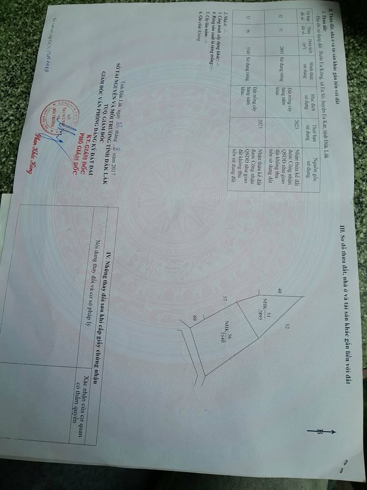 Đất nền 2880m² tại buôn Eapuk, Ea Sô chỉ 800 triệu - Cơ hội đầu tư hấp dẫn!