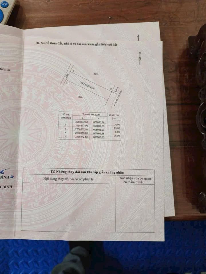 Đất thổ cư Thái Xuyên - Thái Thụy 125m² giá chỉ 900 triệu - Đầu tư sinh lời ngay!