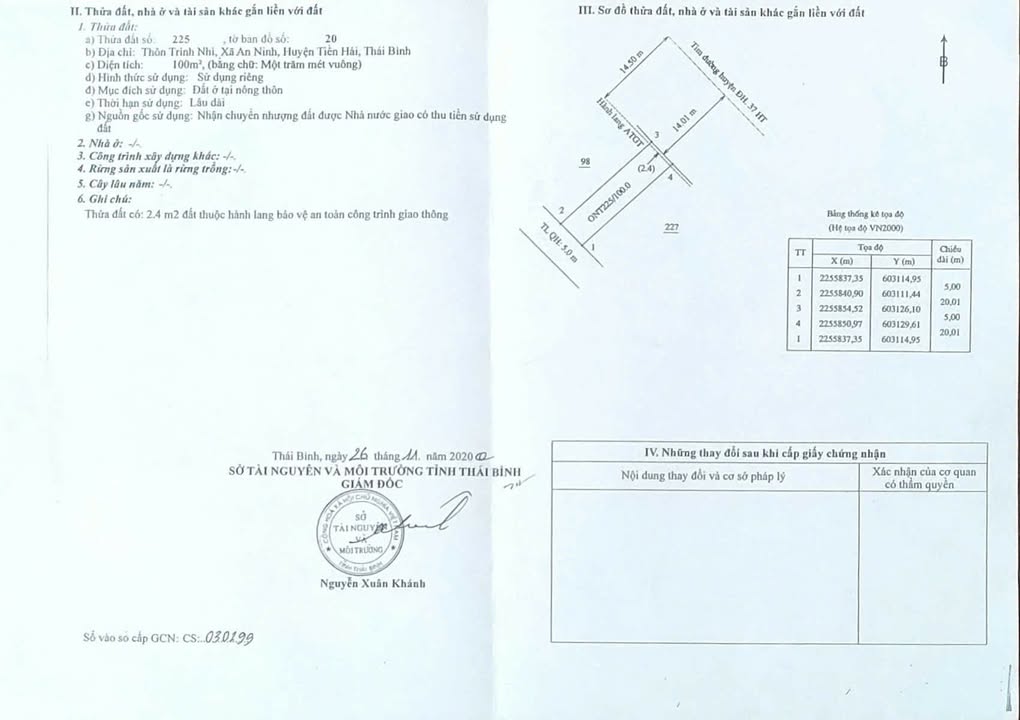 Đất nền 125m² tại xã An Ninh, huyện Tiền Hải giá chỉ 1.3 tỷ - Đầu tư sinh lời ngay!
