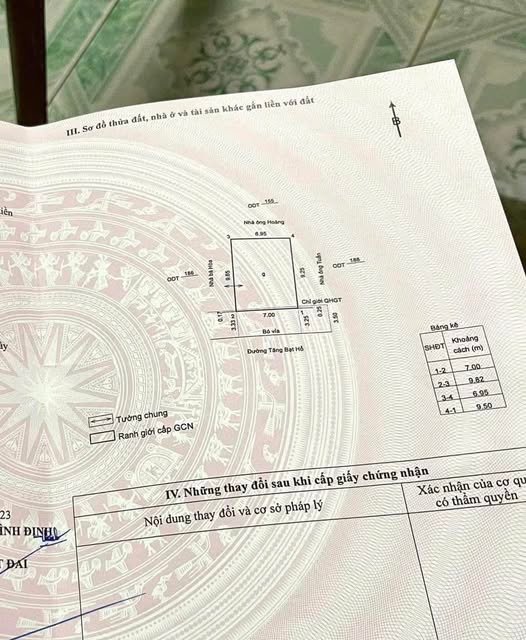 Bán nhà mặt tiền Tăng Bạt Hổ, Quy Nhơn 68m² giá 10 tỷ - Đầu tư sinh lời ngay!