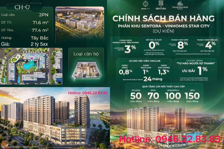 Căn hộ The Sentosa 36m² tại Thanh Hóa giá chỉ 1.2 tỷ - Cơ hội đầu tư không thể bỏ lỡ!