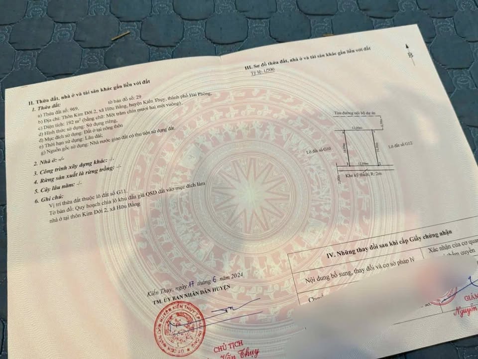 Đất nền Kim Đới 2 Huyện Kiến Thụy 192m² giá đầu tư - Pháp lý sổ hồng